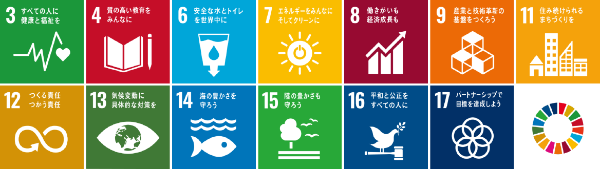 SDGs_wide